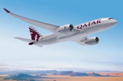 Predstavljamo: Qatar Airways