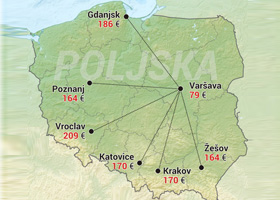 LOT: Trajno snižene cene do Varšave i poljskih gradova