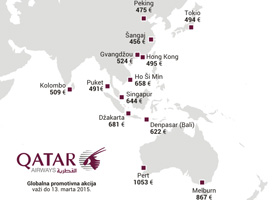 Globalna promocija Qatar Airwaysa do 13. marta