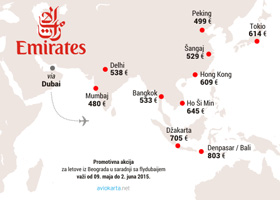 Nova promocija Emiratesa za letove iz Beograda