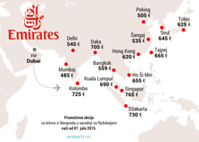 Emirates: Letnje cene za zimska putovanja