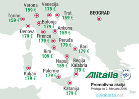 Alitalia - promocija za Italiju i Evropu