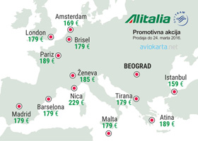 Alitalia - promocija za Evropu i Severnu Afriku