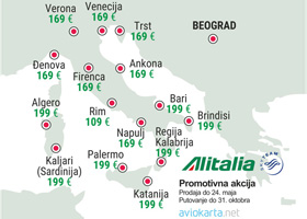 Alitalia - prolećna promocija za Italiju.