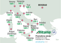 Alitalia - Nova promocija za Italiju.