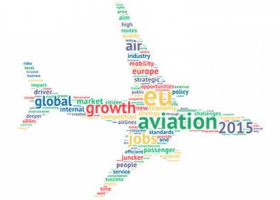 aviation-package-wordle