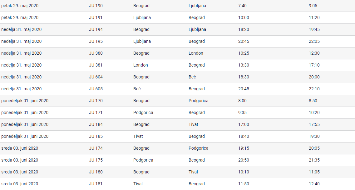 munching ophobe badning Air Serbia - red letenja od 21. maja do 14. juna - Aviokarta.net